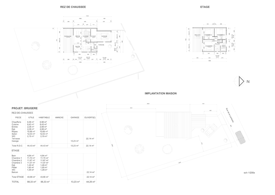 Etude de construction d'un immeuble locatif  Libourne