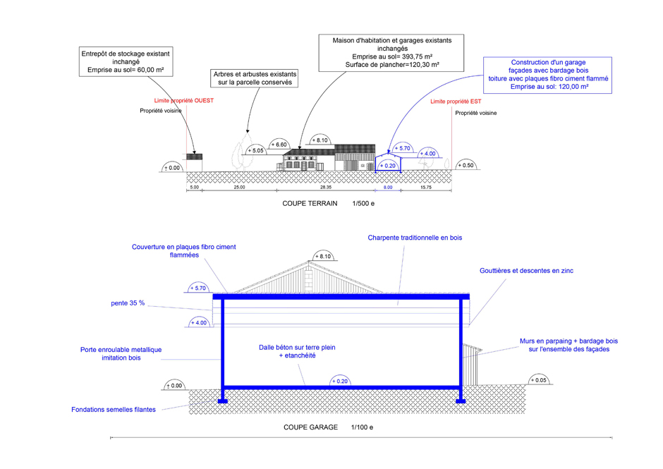 Construction d'une carrosserie  St Ciers sur Gironde