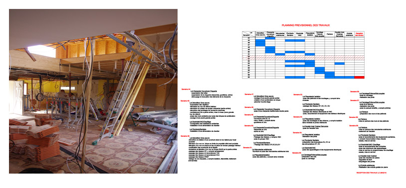 Nos missions en architecture et design commercial